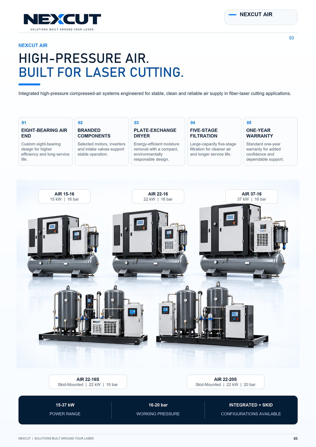 AIR 22-20S | 22 kW 20 Bar Skid-Mounted Air Compressor