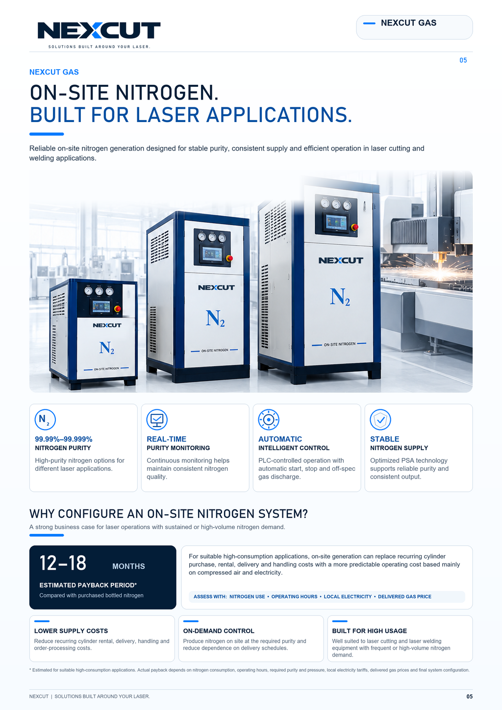 99.99% - 49 Series Nitrogen Generator